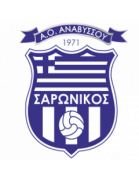 Σαρωνικός Αναβύσσου — σήμα
