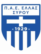 Ελλάς Σύρου — σήμα